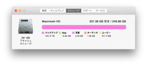 MacBookストレージ
