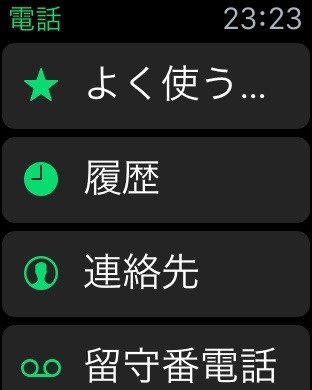 意外につかっているもの